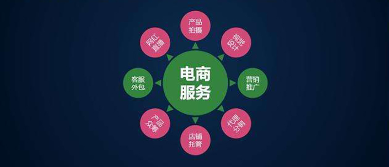 电商代运营在海口市场的风生水起